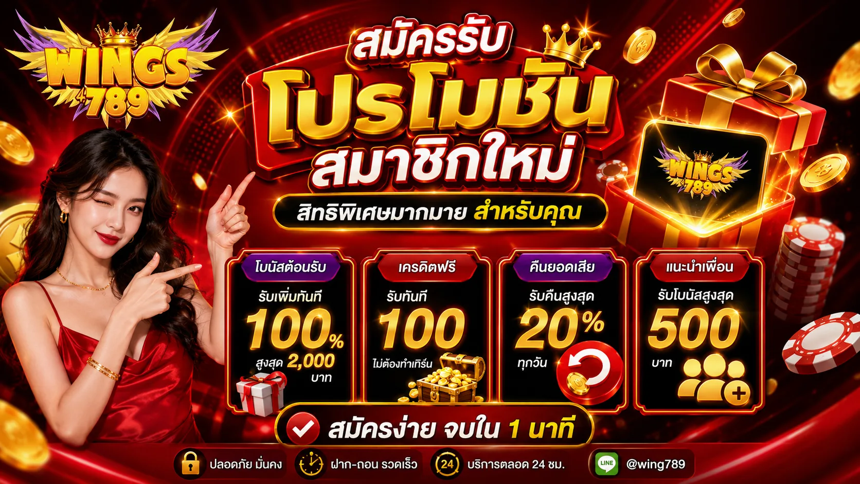 ค่ายสล็อตออนไลน์ wing789